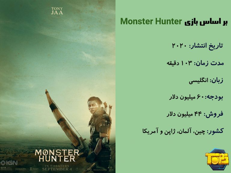 شکارچی هیولا