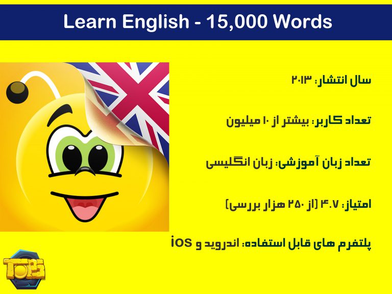 بازی های آموزش زبان انگلیسی